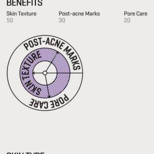 Retinol Intense Reactivating Serum - Image 3
