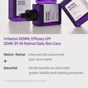 Retinol Intense Reactivating Serum - Image 5