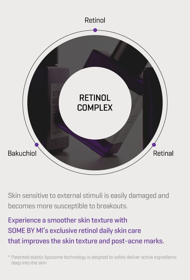 Retinol Intense Reactivating Serum
