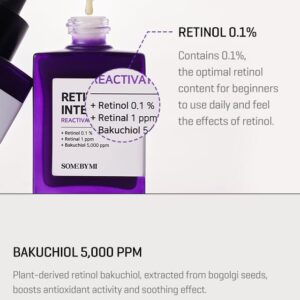 Retinol Intense Reactivating Serum - Image 7