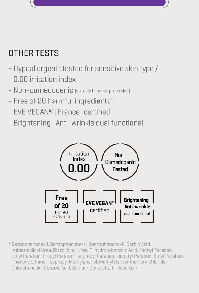 Retinol Intense Reactivating Serum