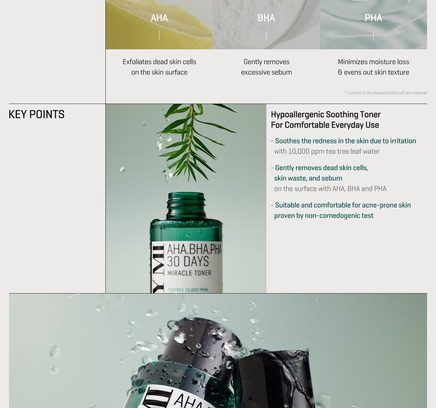 AHA, BHA, PHA 30 Days Miracle Toner 150ml