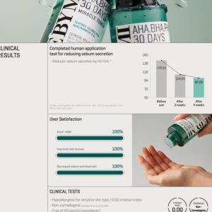 AHA, BHA, PHA 30 Days Miracle Toner 150ml - Image 4