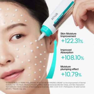 PDRN Hyaluronic Acid 100 Moisturizing Cream - Image 4