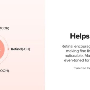 Revive Eye Serum - Image 4