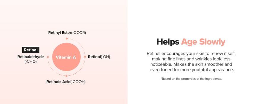 Revive Eye Serum