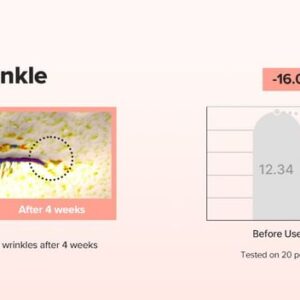 Revive Eye Serum - Image 7
