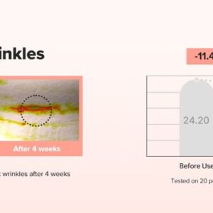 Revive Eye Serum - Image 8