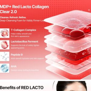 MDP+ Red Lacto Collagen Clear Foam Cleanser 2.0 - Image 2