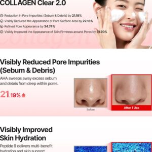 MDP+ Red Lacto Collagen Clear Foam Cleanser 2.0 - Image 3