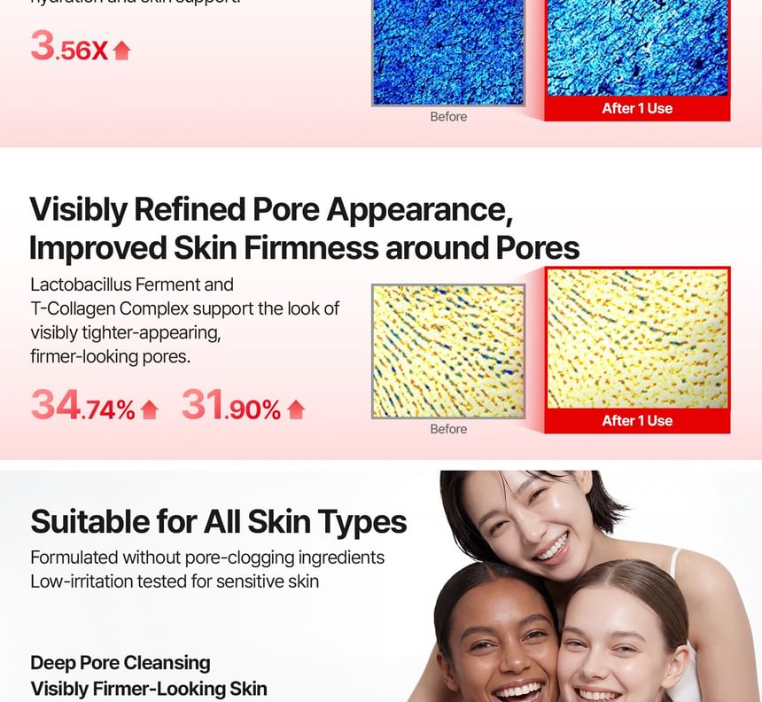 MDP+ Red Lacto Collagen Clear Foam Cleanser 2.0