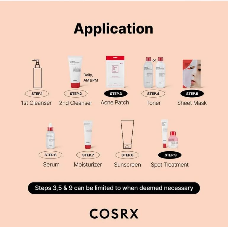AC Collection Ultimate Spot Cream