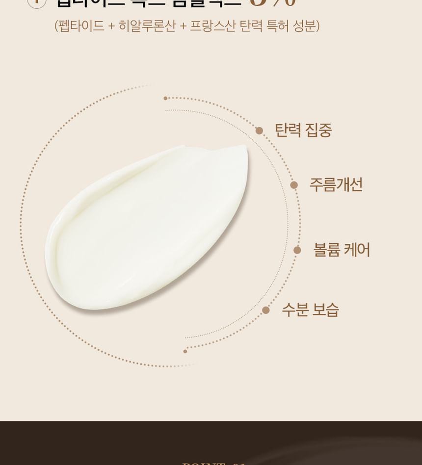 Peptide-Tox Bor Eye Cream