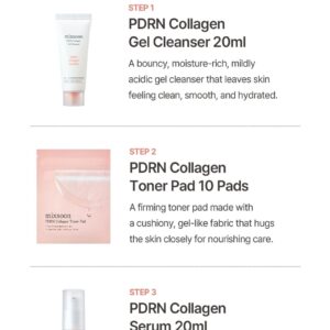 PDRN Collagen Glow Essentials Set - Image 6
